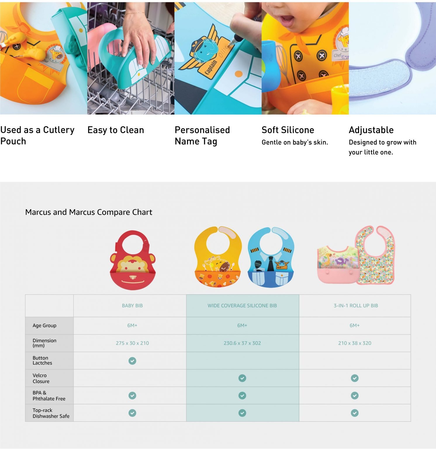 marcus and marcus creative play baby wide coverage silicone bib 宝宝超大吃饭围兜